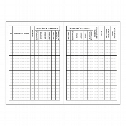Κατάλογος 200 Μαθητών - Unipap Κατάλογος 200 Μαθητών - Unipap